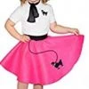 Charades Costumes Pink Poodle Dress For Toddlers