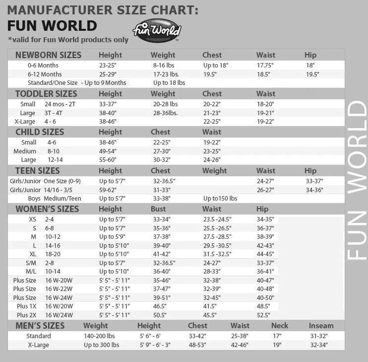 Fun World Snowman Mascot Costume For Adults 4 Fun World Snowman Mascot Costume For Adults